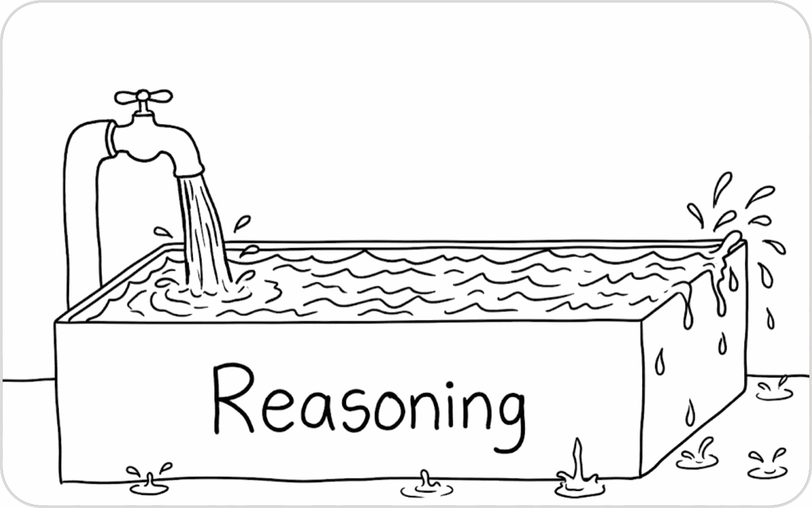 A tap pouring water into a trough labelled "Reasoning" that is already overflowing