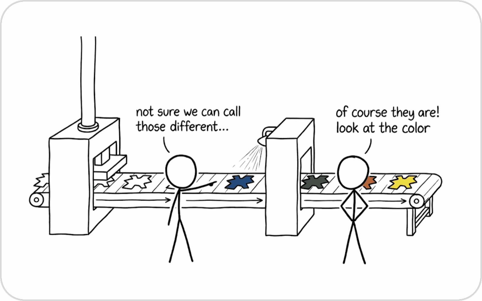 A conveyor belt where identical star shapes are sprayed different colours; one figure says "not sure we can call those different...", the other "of course they are! look at the color"