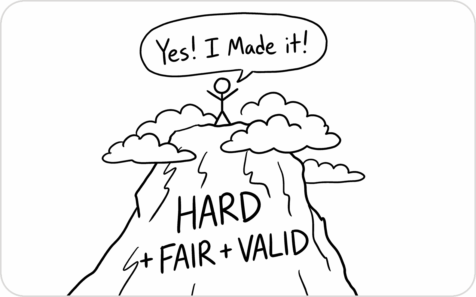 A stick figure with arms raised on a summit above the clouds, on a mountain labelled "Hard + Fair + Valid", shouting "Yes! I made it!"